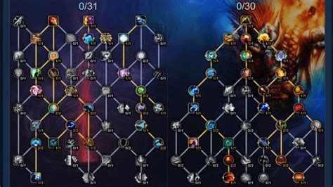 best in slot elemental shaman|Ignislux's Elemental Shaman PvE Build .